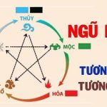 Cách Tính Lô Đề Theo Ngũ Hành Cực Chuẩn