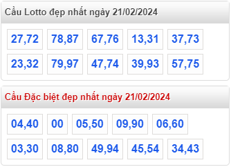 Cầu lô đề đẹp nhất MB ngày 21-2-2024