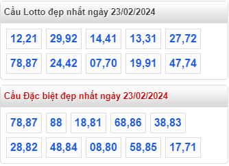 Cầu lô đề đẹp nhất MB ngày 23-2-2024
